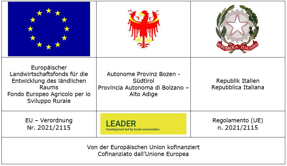 EU Förderung LEADER